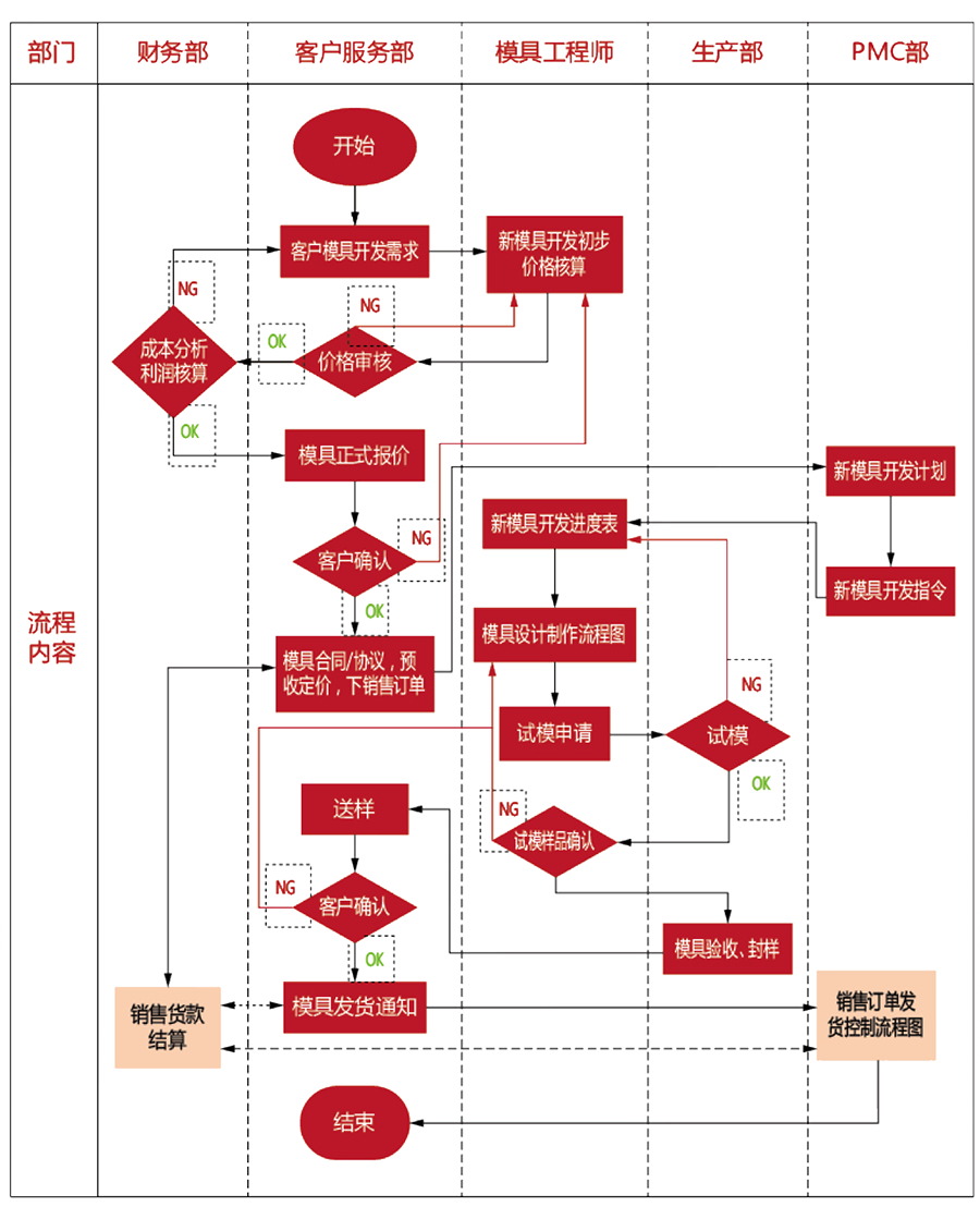 6.1_看圖王.jpg